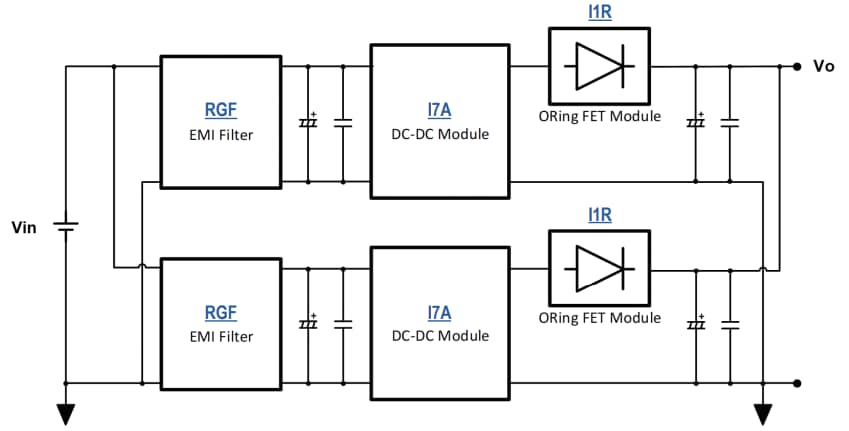 Block Diagram - TDK-Lambda i1R ORing MOSFET Modules